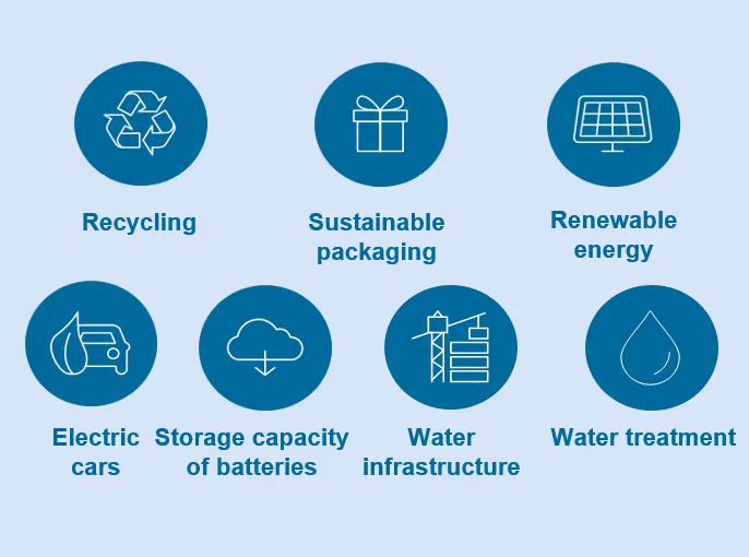 Infographic: What action can be taken
