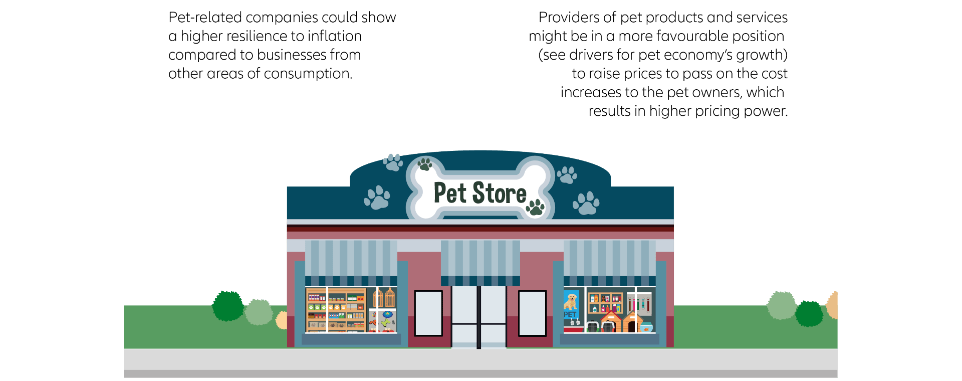 Pet economy’s resilience to inflationary pressure